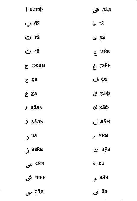 Учебник Арабского Фролова